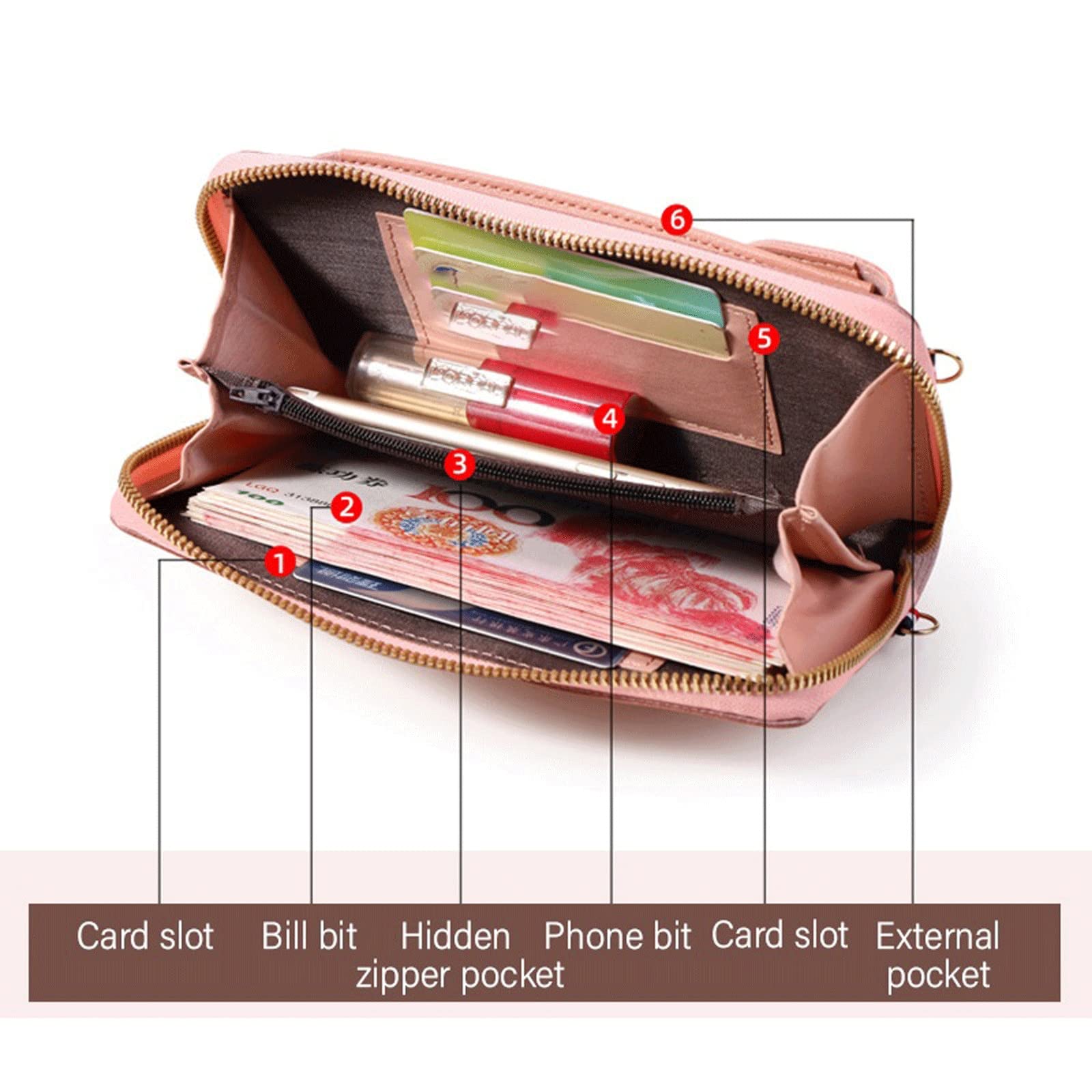 여성용 숄더백 소형 크로스바디 숄더백 PU 가죽 여성  - Wristlet Wallet Zipper 리뷰 및 가격
