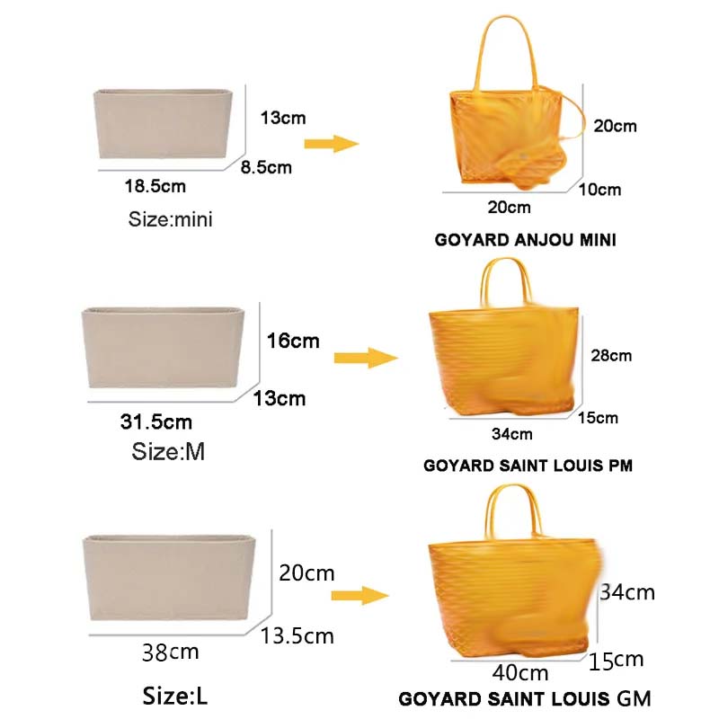 Goyard 토트 용 펠트 인서트 백 화장품 주최자 인 - Luxury Bags Goyard 리뷰 및 가격